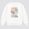 sweat-creme